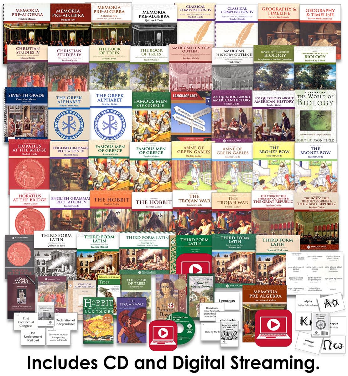 Memoria Press Curriculum 7th Grade Package