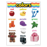 Colorful Word Families Chart - FD Class Décor