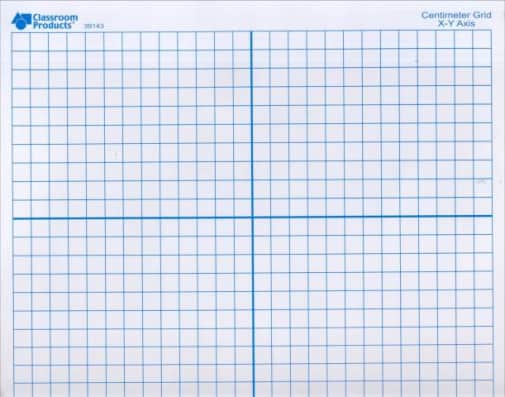 X/Y Axis Dry-Erase Mat Double-Sided