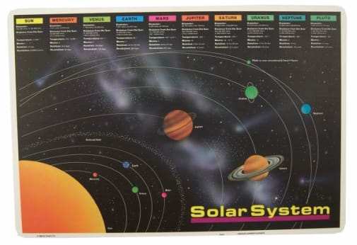 Solar System Placemat