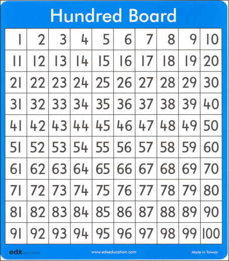 Hundred Number Board, Double Sided 24cm x 21cm (single)