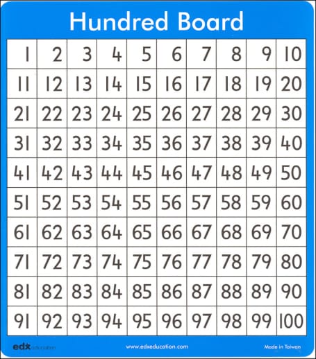 Hundred Number Board, Double Sided 24cm x 21cm (single)