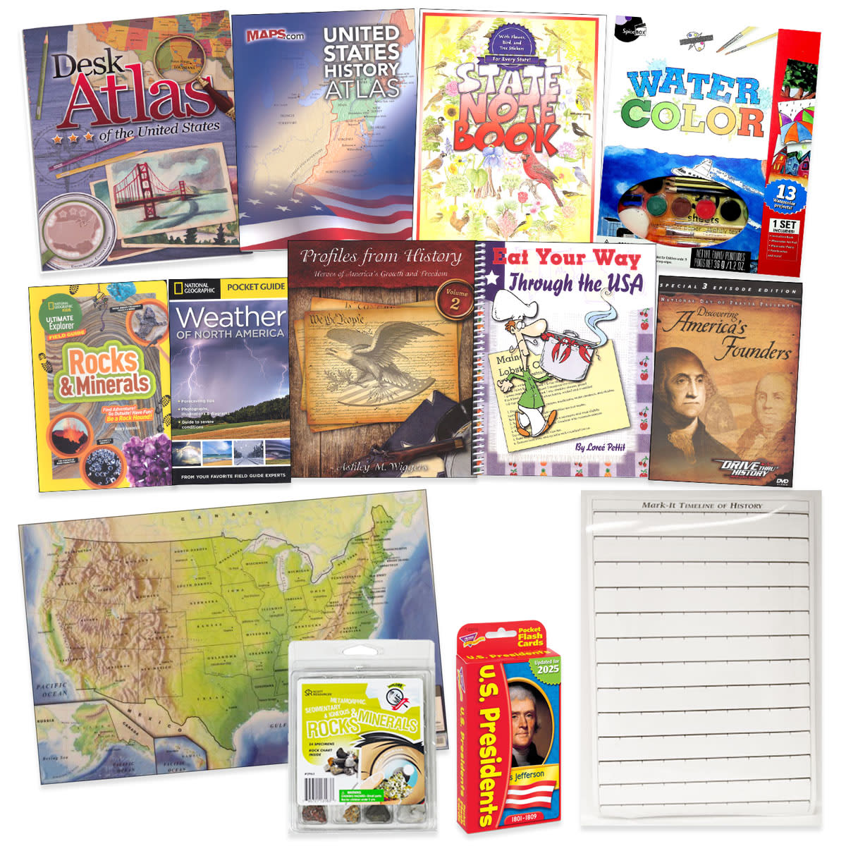 Paths of Settlement Core Resources Laminated Timeline Package