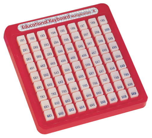 They Keep Multiplying!