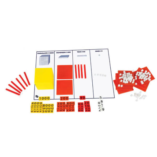 Place Value Base Ten and Tiles Set