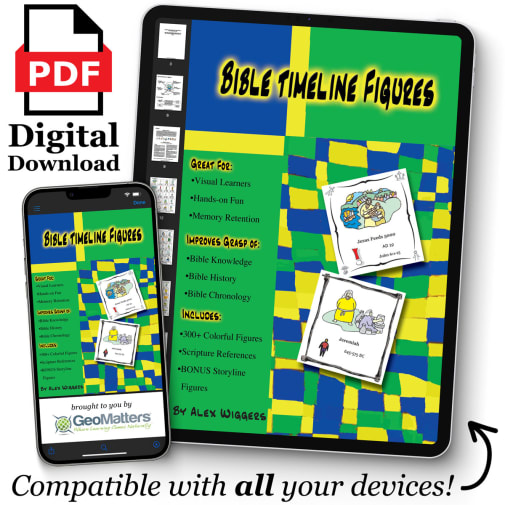 Bible Timeline Figures - Digital Download