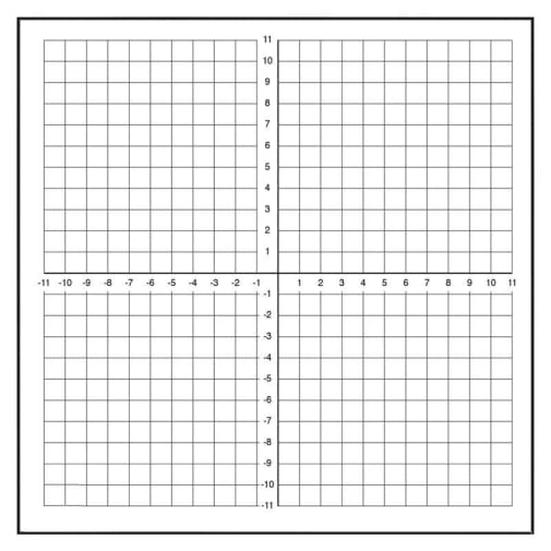 Easy Cling Graph: 1" Numbered Axis