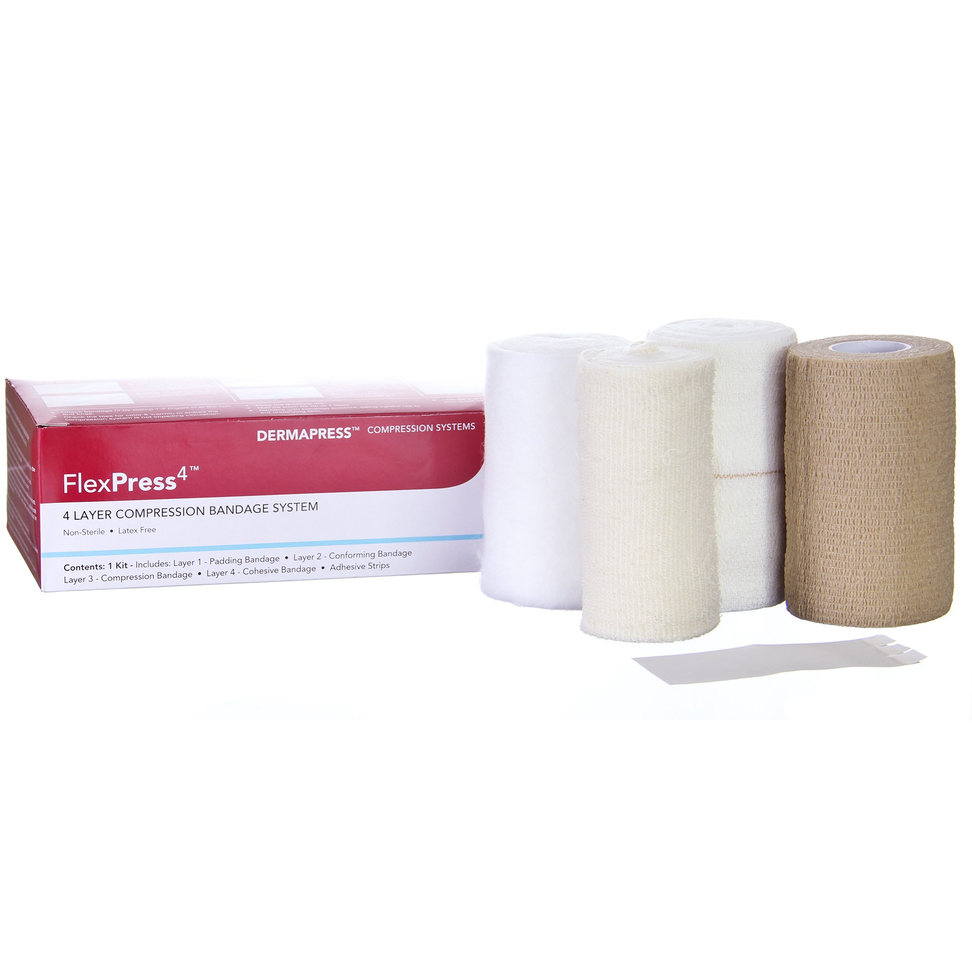 FlexPress4 Self-adherent / Tape Closure 4 Layer Compression Bandage System MK 949200