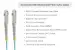 5M SC-SC OM3 10 Gig 50/125 Multimode Duplex UPC Fiber Patch Cable