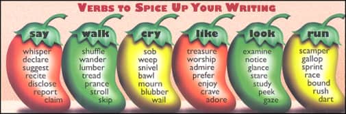 Spice Up Your Writing Bookmark