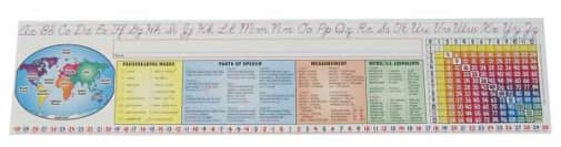 Super School Tool Name Plates: Intermediate Plus (Standard Cursive)