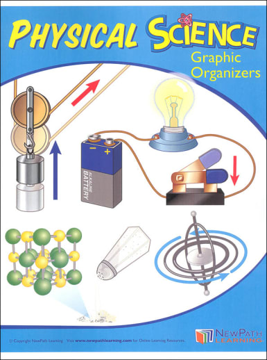 Middle School Physical Science Graphic Organizers
