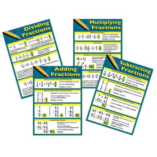 Fractions Charts