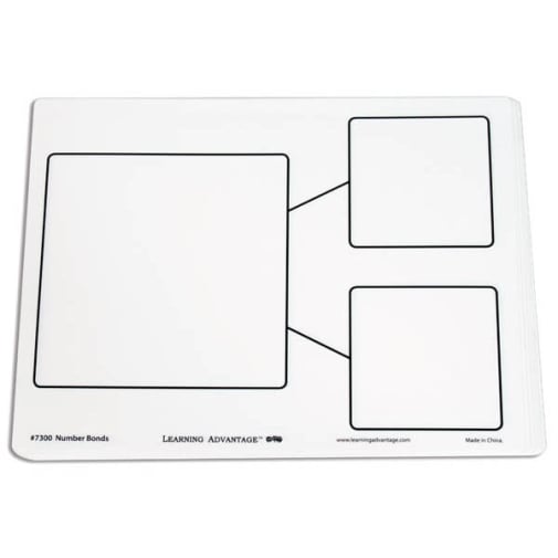 Number Bond Dry Erase Board