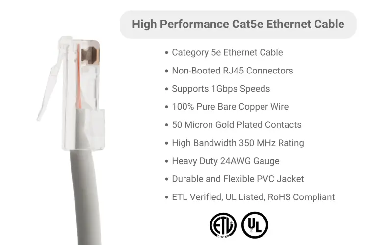 Cat5e Ethernet Patch Cable, Non-Booted, UTP, 5 ft, Gray