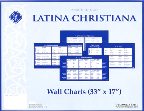 Latina Christiana Wall Charts (33" x 17") Fourth Edition