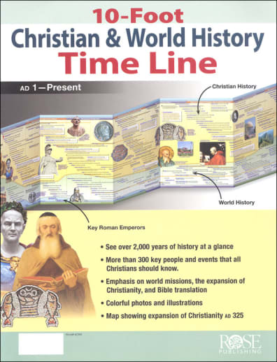 10-Foot Christian & World History Time Line