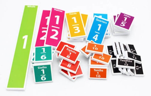 Comparative Fractions Foam Manipulatives