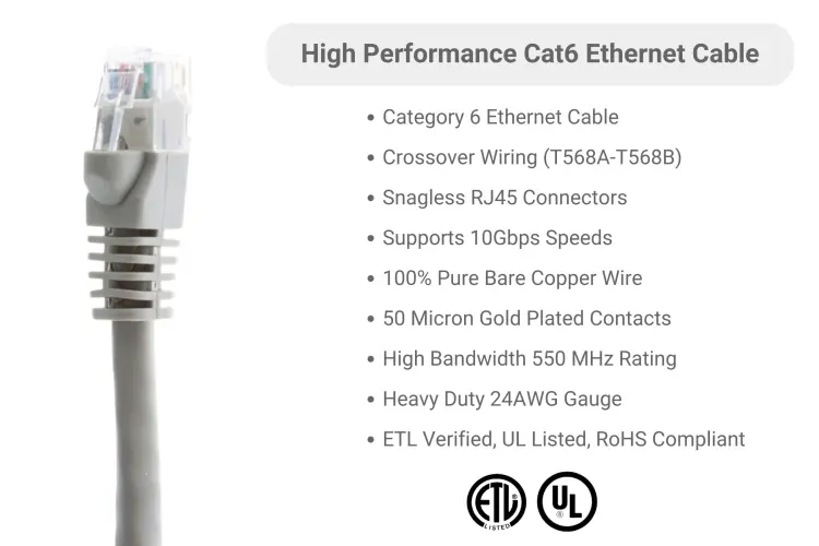 Cat6 Crossover Ethernet Patch Cable, Booted, 10 ft, Gray