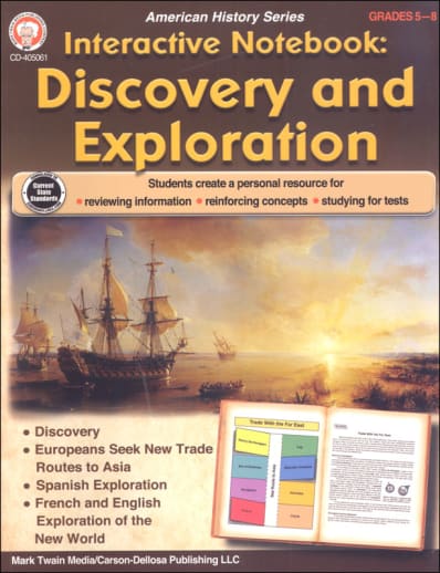 Interactive Notebook: Discovery and Exploration