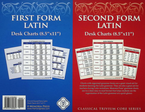 First & Second Form Desk Charts