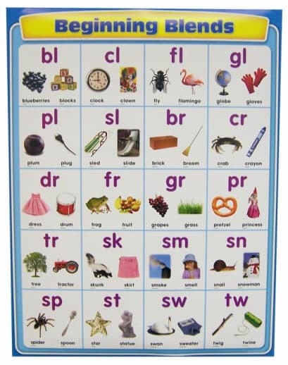 Beginning Blends Charlet