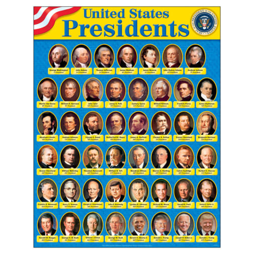 United States Presidents Learning Chart