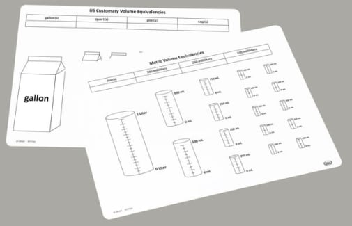 Write-On/Wipe-Off Liquid Capacity Mat