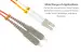 LC to SC Multimode Duplex 50/125 OM2 UPC Fiber Patch Cable, 1 Meter