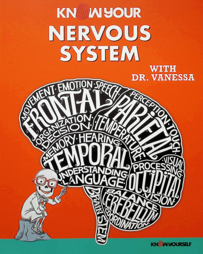 Nervous System: Know Your Body