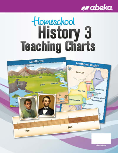 History 3 Homeschool Teaching Charts