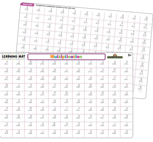 Multiplication Learning Mat