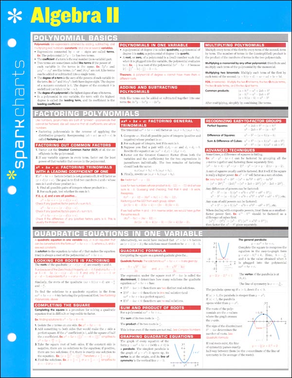 Algebra II SparkChart