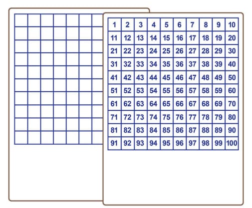 Hundreds Grid Dry Erase Board - Two-Sided (9" x 12")