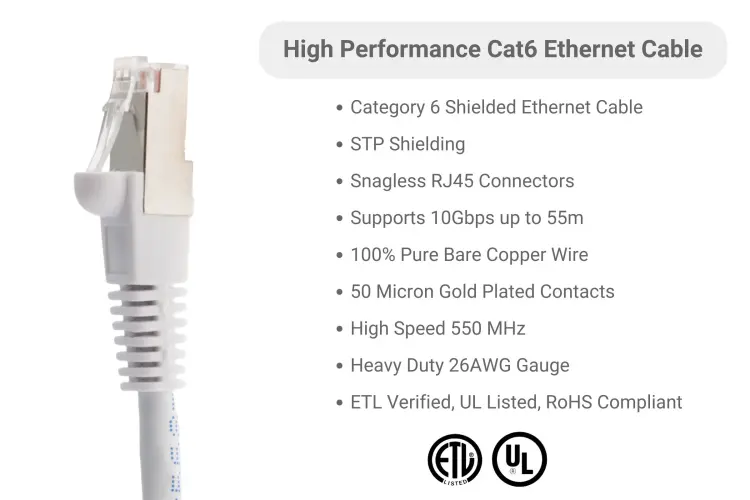 Cat6 Shielded Ethernet Patch Cable, Half-moon Boot, 5 ft, White