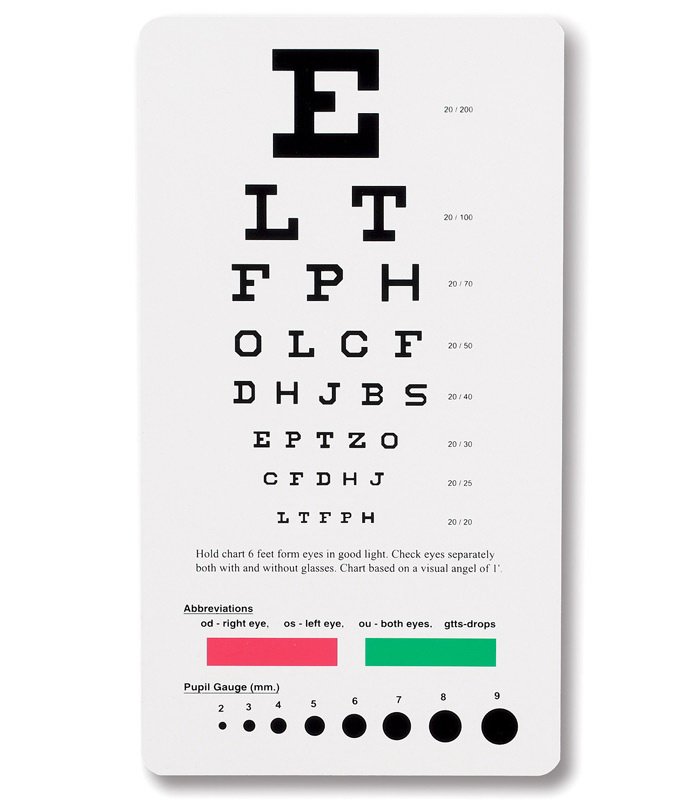 Eye Chart 6 Foot Distance Acuity Test MK 890023
