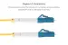 1 Meter LC-LC OS2 UPC Fiber Patch Cable, 9/125 Singlemode Duplex