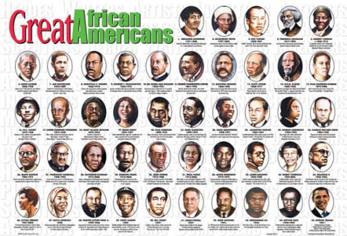 African Americans Placemat