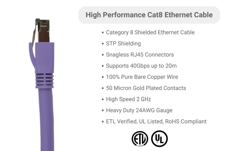 Cat8 Ethernet Patch Cable, Shielded, 40Gbps, Snagless, 3 ft, Purple