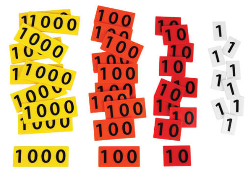 Place Value Action Tiles - Single Set