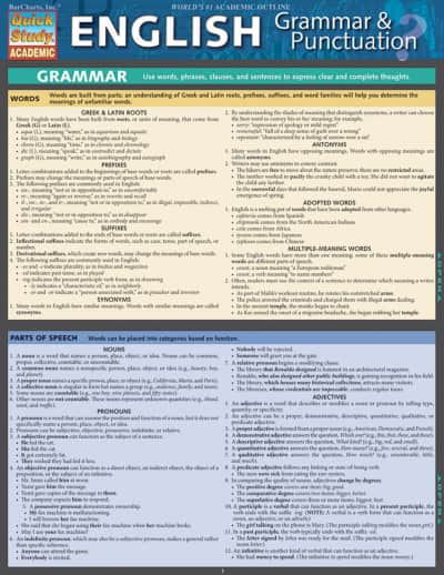 English Grammar & Punctuation Quick Study
