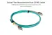 1M LC-LC OM3 10 Gig 50/125 Multimode Duplex Fiber Patch Cable