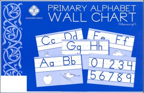 Manuscript Alphabet Wall Chart (11" x 17")