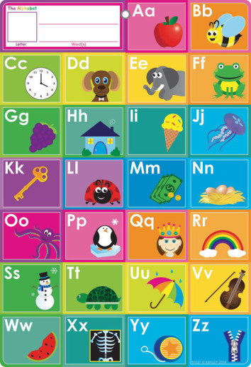 ABC / Fill In Smart Poly Wipe-Off Chart