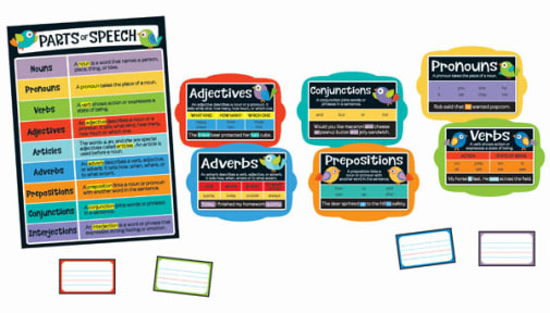 Boho Birds Parts of Speech Bulletin Board Chart