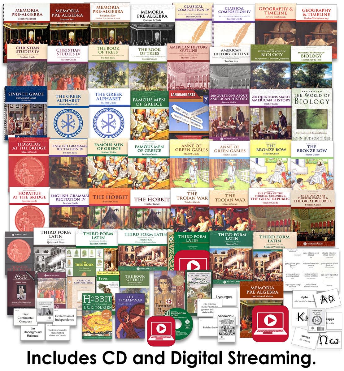 Memoria Press Curriculum 7th Grade Package