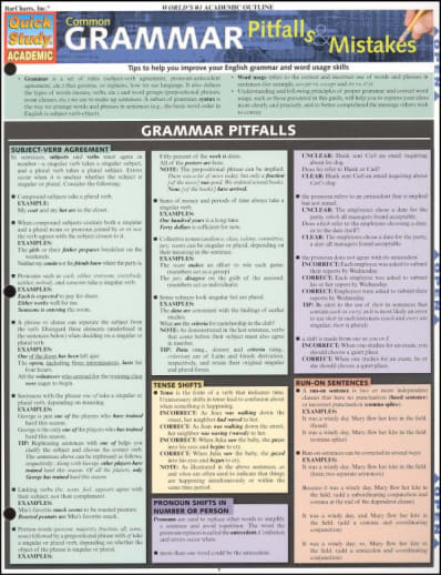 Common Grammar Mistakes & Pitfalls Laminated Guide
