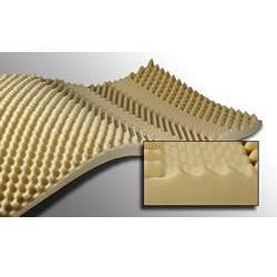 Span America Mattress Overlay MK 571603