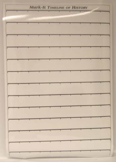 Timeline / Laminated