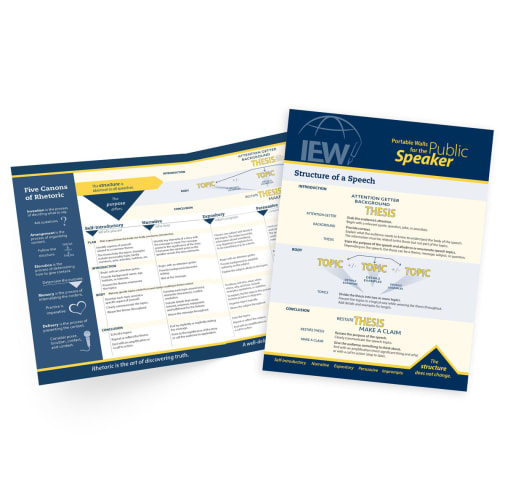 Portable Walls for the Public Speaker